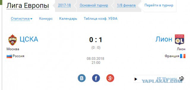 League Europe Сезон 2017/2018 ( 2 часть )
