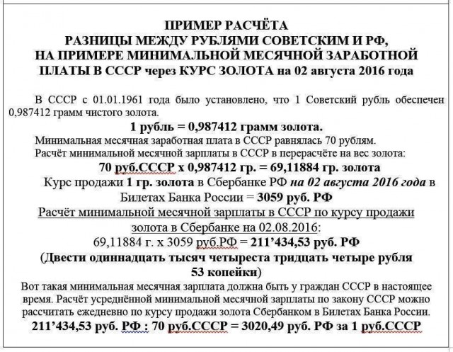 Мифы о советском дефиците