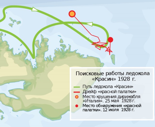 "Красная палатка" - история спасения полярников
