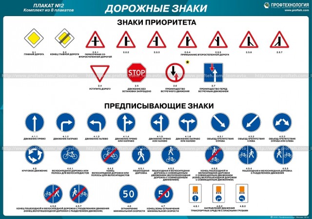 Можно ли зеленому авто повернуть направо?