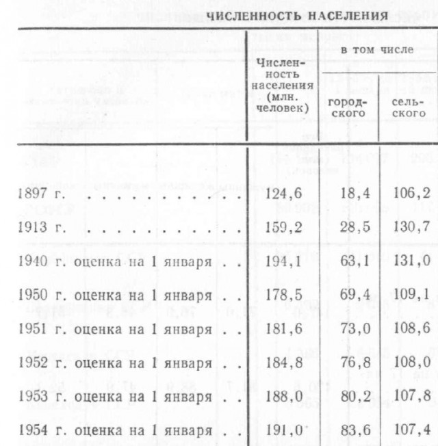 Политкартинок немного