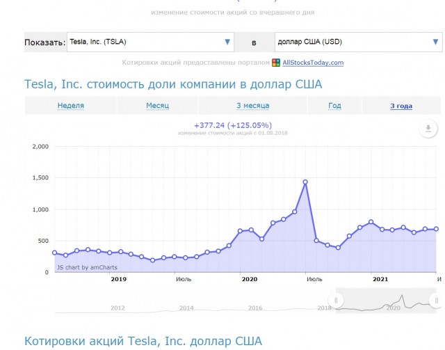 Суд Португалии вскрыл гигантские приписки в связи со смертностью от ковид: 152 человека, а не 17 000 заявленных властями