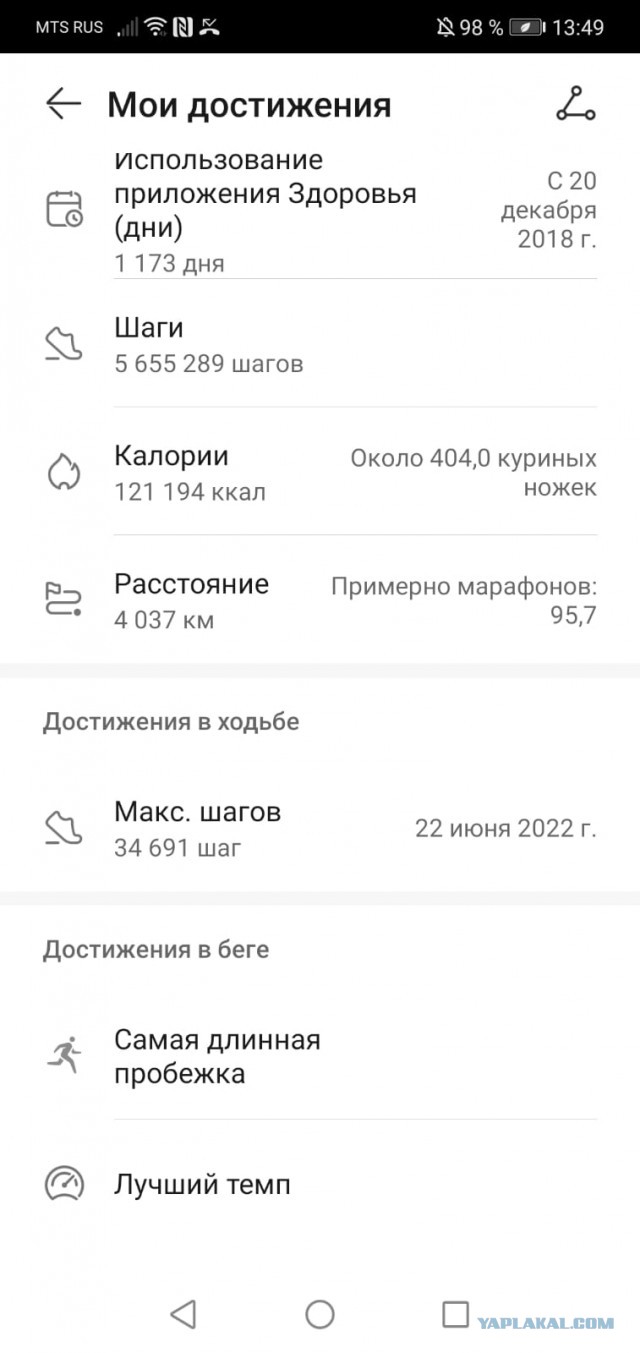 У будущей жены должна быть квартира и машина