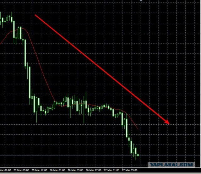 Кипр прислушался.. и  поступил "профессионально"