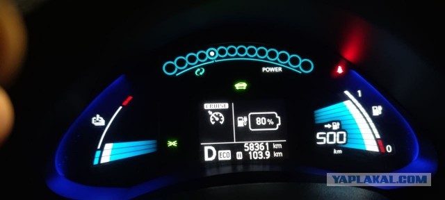 Электросамокат Nissan leaf (Санёк) - опыт использования