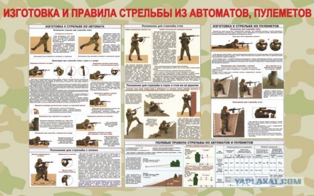 Когда приехал в первый раз на стрельбище