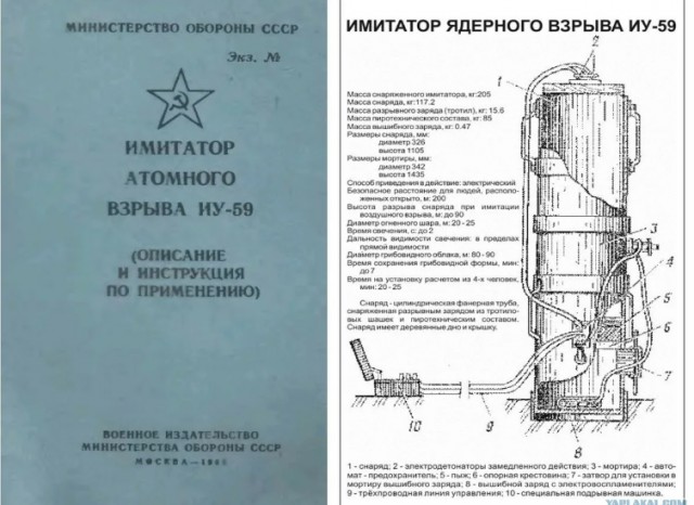 Ядерный взрыв