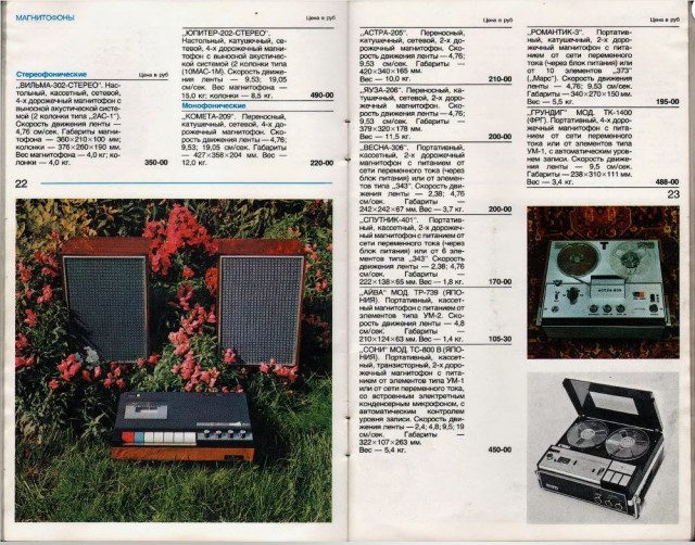 О чём "врал" Политиздат