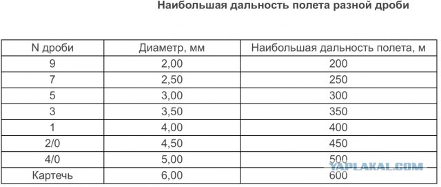 Смекалка бойцов из Якутии