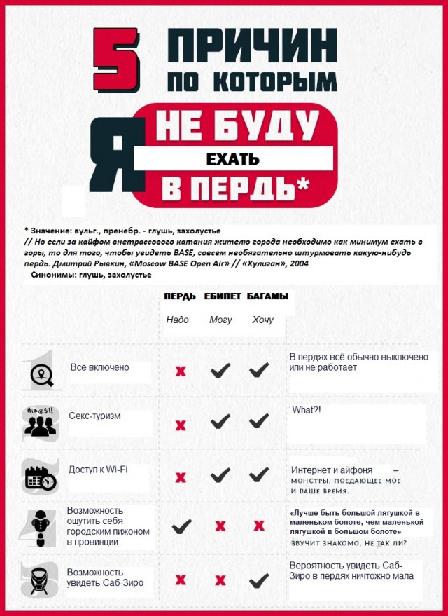 Протест против совка