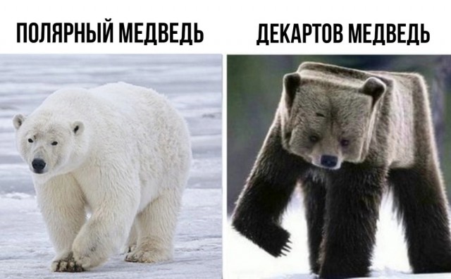 Околонаучный дегрономикон