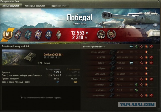 Wargaming 15