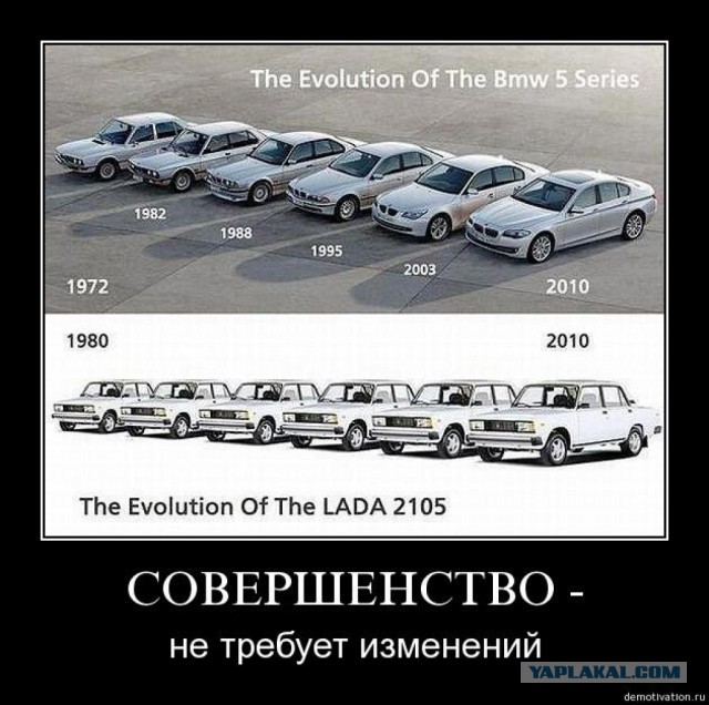 20 привычных вещей которые изменились за 20 лет