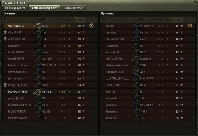 Wargaming 17