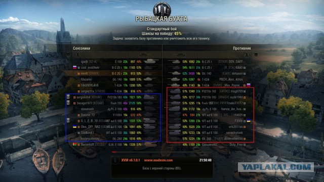 Wargaming 22