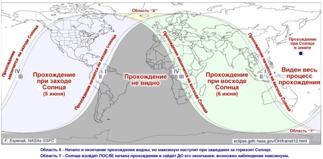 Венера и ее прохождение по диску Солнца