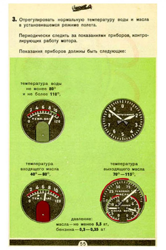 Инструкции по технике пилотирования
