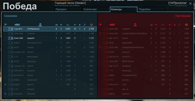 Armored Warfare