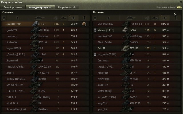 Wargaming 34