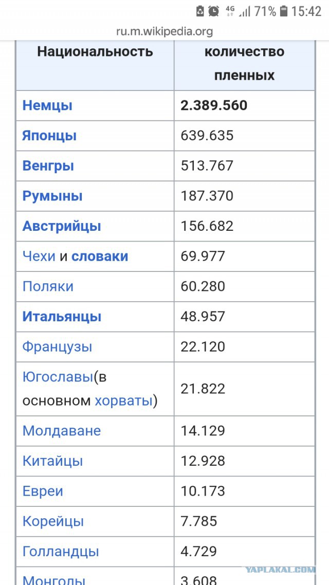 Сербы не пускают войска НАТО в Косово
