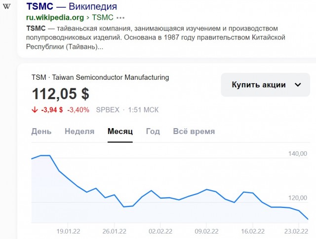 Китай под шумок. Или все было договорено?