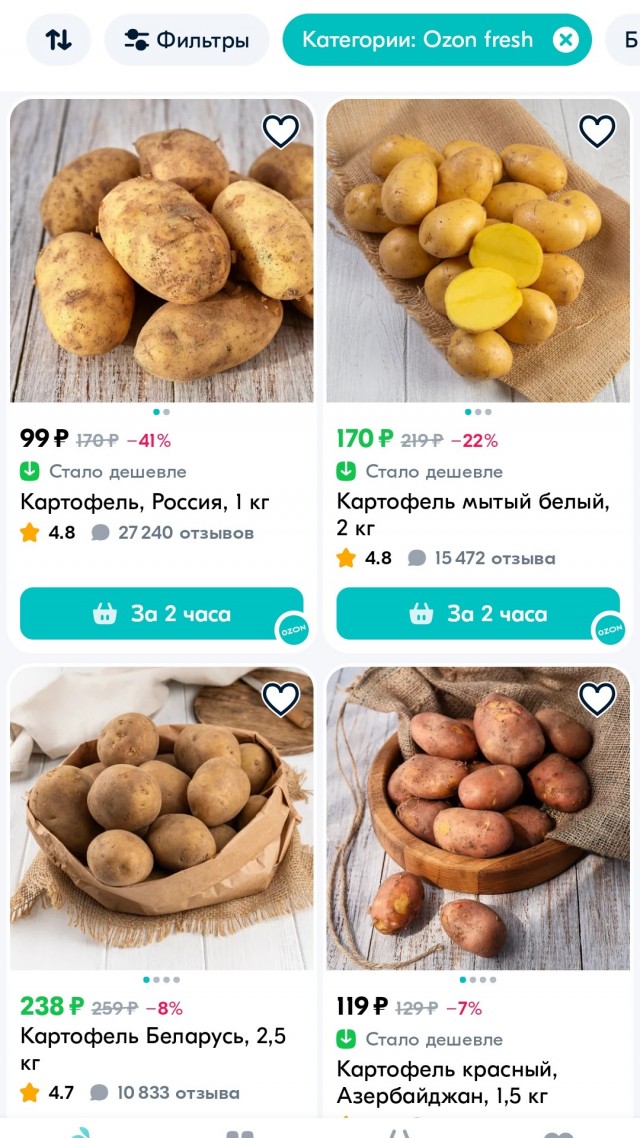 Современные женщины. Ну что с вами не так?
