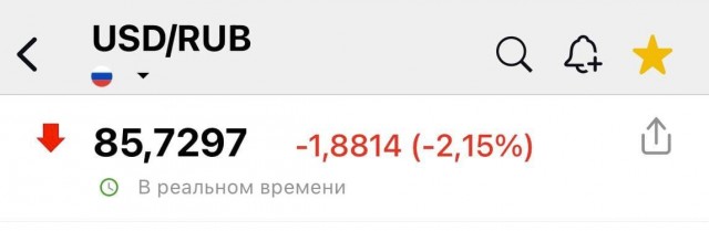 Доллар резко обвалился до 86 рублей и продолжает падать