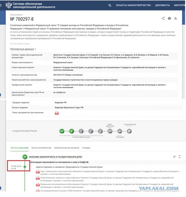В Госдуму внесли проект о запрете трудовым мигрантам перевозить свои семьи