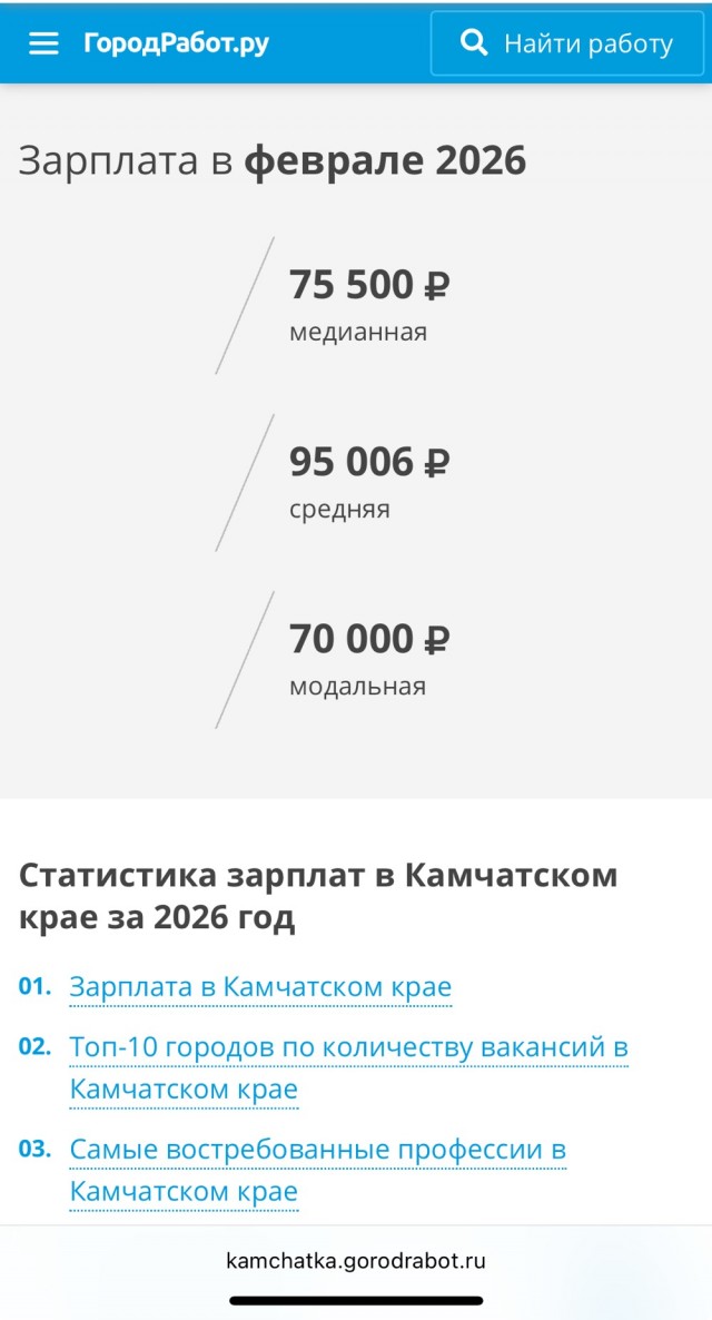 Квартира на Камчатке с видом на сопки и океан.