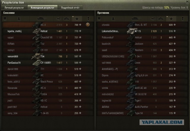 Wargaming 13