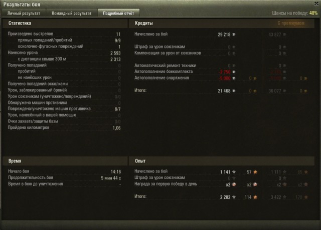 Wargaming 23