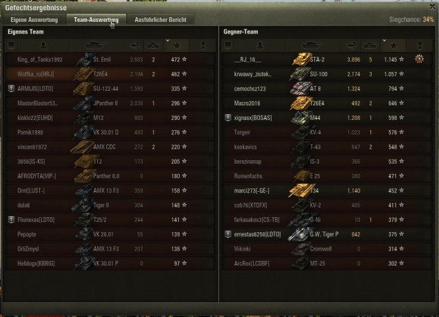 Wargaming 38