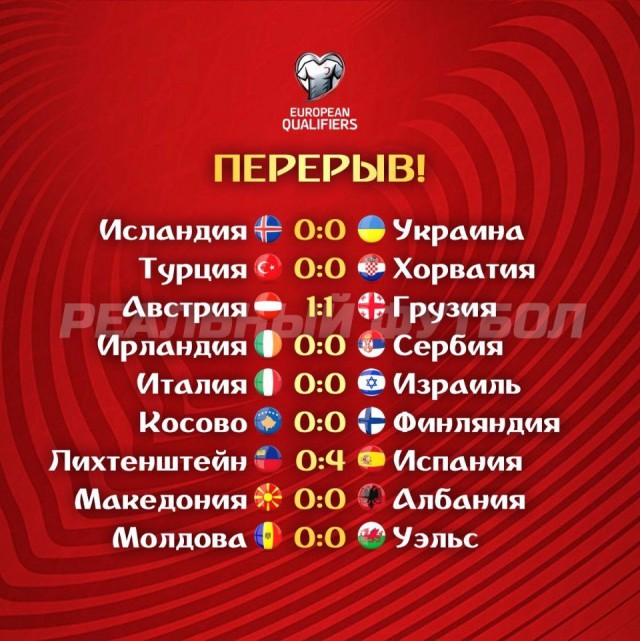 Чемпионат мира 2018. Отборочный раунд.