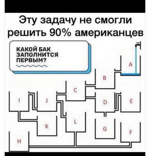 Скотсети и прочие интернеты 04.12.17