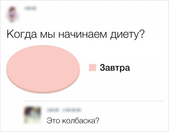 Мы все хотя бы раз пытались похудеть, но эти 16 человек делают это особенно смешно