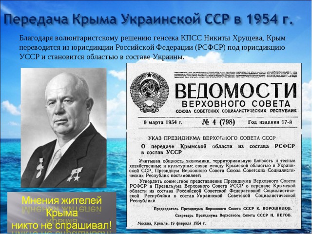 История в фотографиях