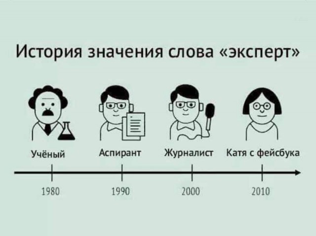 Дмитрий Песков как всегда всё прояснил...