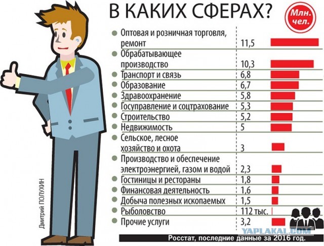 Пандемия это хорошо