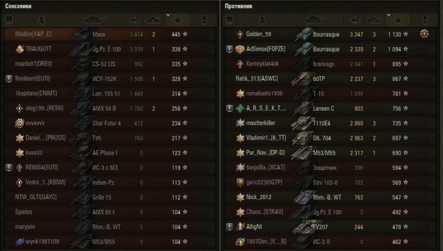 Wargaming 60