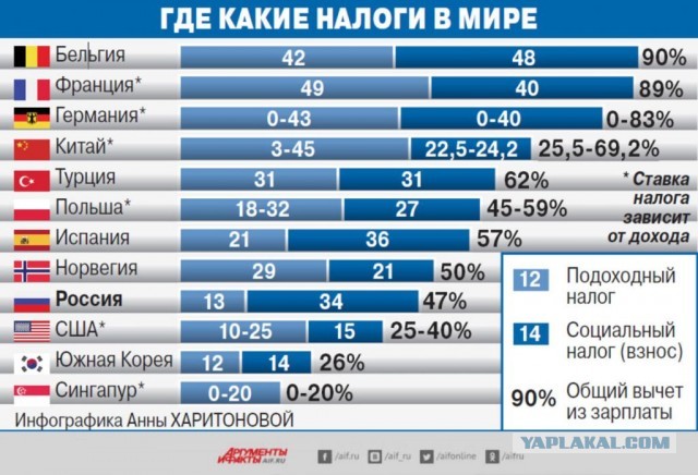 Сравнили цены на продукты и зарплаты в Германии