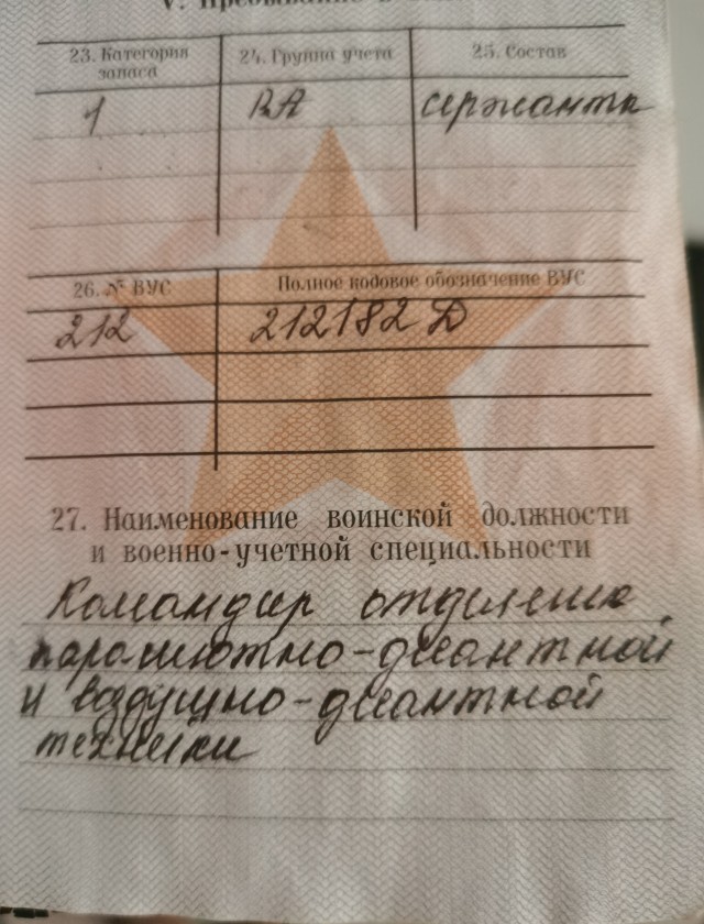 Традиционное меряние ВУСами