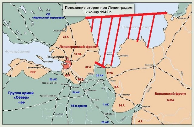 Зачем помнить ужасы войны?