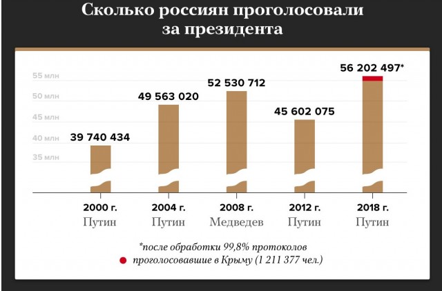 Японцы приобретут лесную компанию на Дальнем Востоке за $525 млн