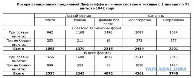 Экстренное заседание Совбеза ООН по Украине начнется в 5:00 утра 22 февраля