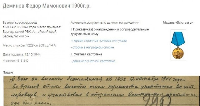 Некоторые факты о Вьетнамской войне⁠⁠