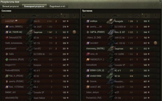 Wargaming 61
