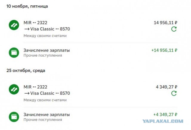 Артемий Лебедев озаботился зарплатами в регионах