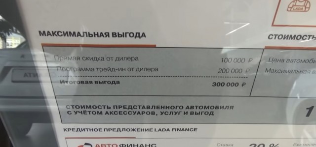 Современная, технологичная, Lada Vesta нового поколения
