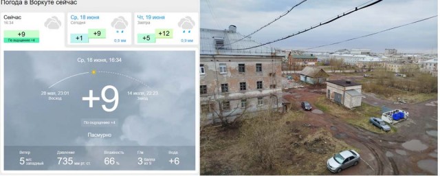 Солнышко, которое мы ждали..