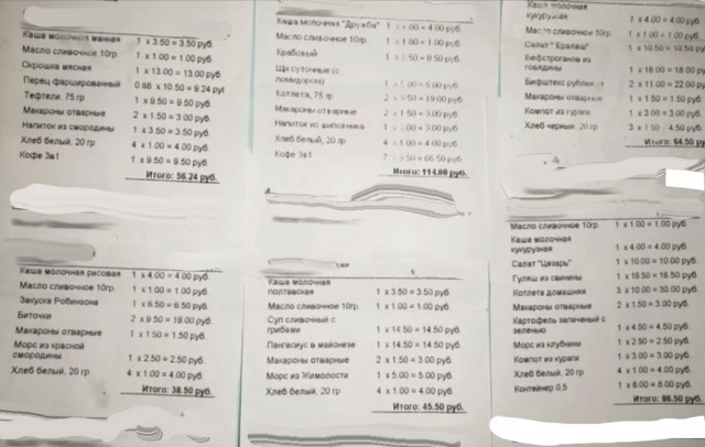 Столовка на госпредприятии